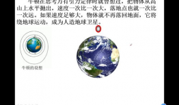 物理视频,跟随视频揭秘科学现象